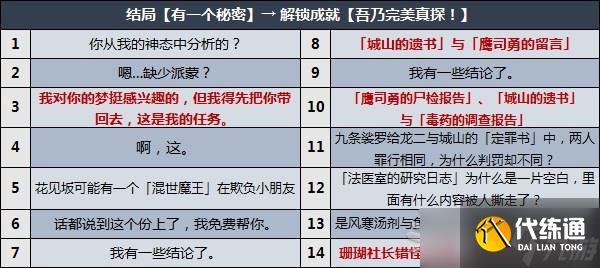 《原神》鹿野院平藏邀约事件分歧选项攻略 小鹿邀约全结局、成就解锁条件