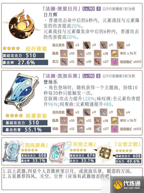 《原神》鹿野院平藏武器及圣遗物搭配攻略