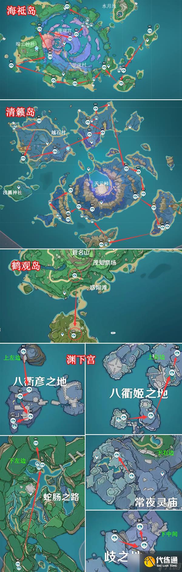 《原神》笼钓瓶一心适用角色分析与突破材料收集攻略