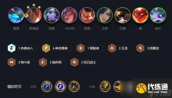 《云顶之弈》S7赛季神龙尊者阵容搭配攻略 神龙尊者阵容推荐