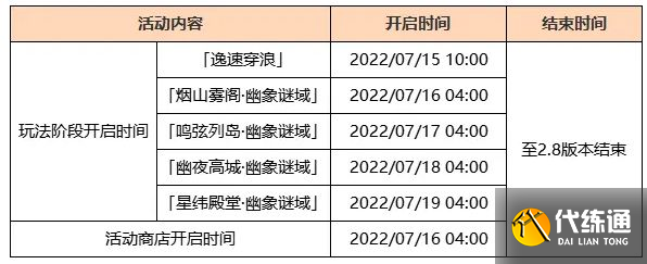 原神烟山雾阁开门方法：2.8烟山雾阁怎么开启[多图]图片2