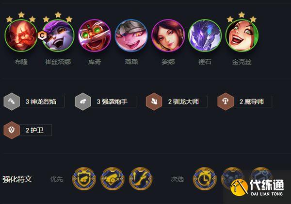 云顶之弈驯龙护卫小炮阵容