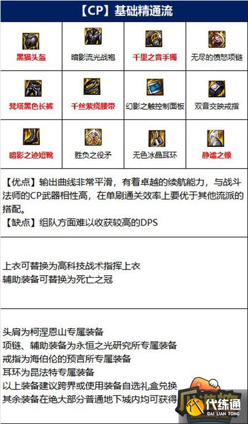 dnf战斗法师110版本装备搭配攻略2.jpg