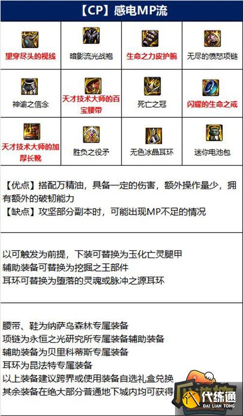dnf战斗法师110版本装备搭配攻略3.jpg
