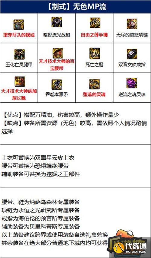 dnf战斗法师110版本装备搭配攻略4.jpg