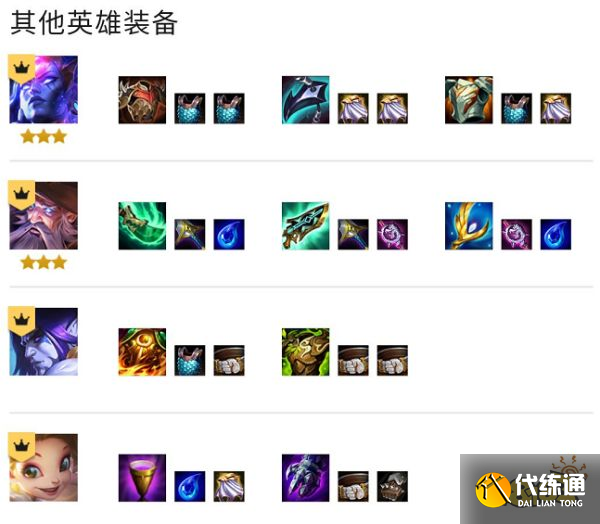 云顶之弈S7七法娜美阵容怎么玩 七法娜美阵容推荐