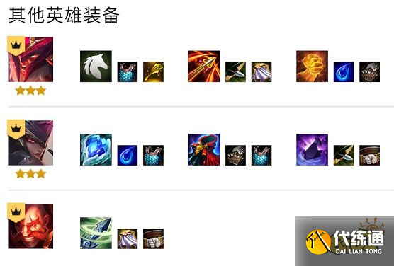 云顶之弈S7屠龙莉莉娅阵容怎么玩 屠龙莉莉娅阵容推荐