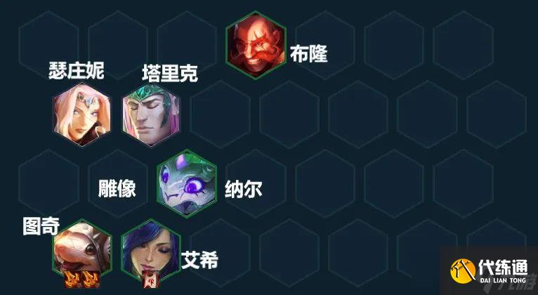 《云顶之弈手游》妮蔻主C玩法阵容