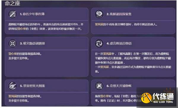 原神鹿野院平藏培养攻略大全 鹿野院平藏攻略合集