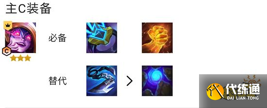 云顶之弈S7屠龙莉莉娅阵容怎么玩 屠龙莉莉娅阵容推荐