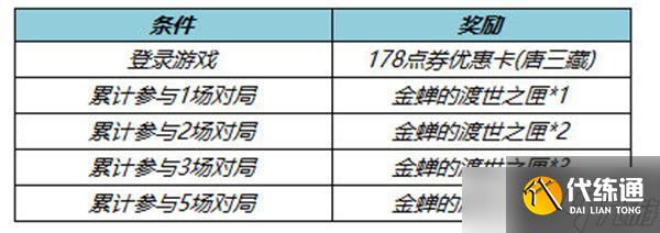 《王者荣耀》金蝉唐三藏皮肤上架时间一览