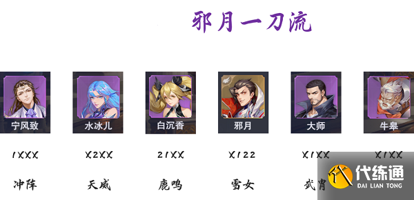 斗罗大陆魂师对决极限战境第三天打法攻略