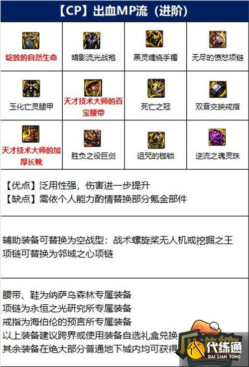 dnf剑魔110版本装备搭配攻略3.jpg