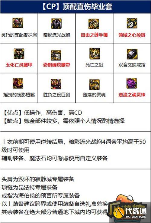 dnf剑魔110版本装备搭配攻略4.jpg