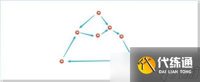 怎么过原神莫娜秘境 亘古的苍星解谜教程
