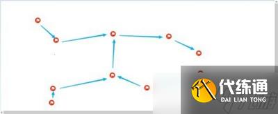 怎么过原神莫娜秘境 亘古的苍星解谜教程