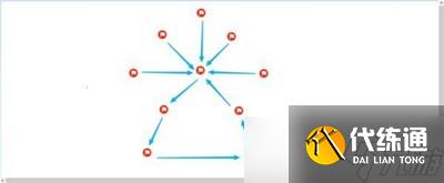 怎么过原神莫娜秘境 亘古的苍星解谜教程