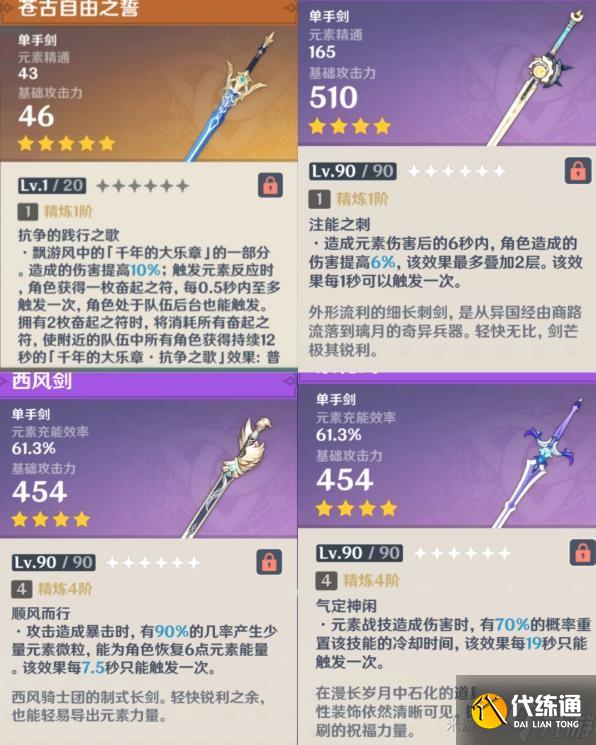 《原神》V2.8刻九万班队伍出装分析