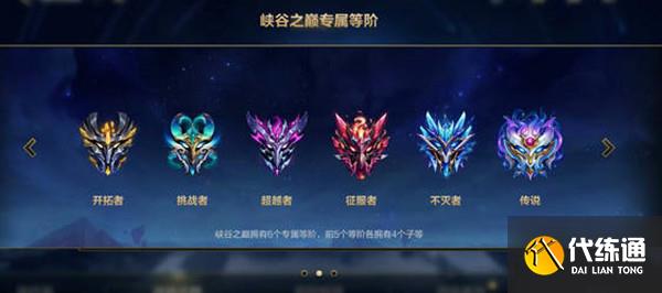 英雄联盟手游峡谷之巅正式开放 峡谷之巅正式开放时间