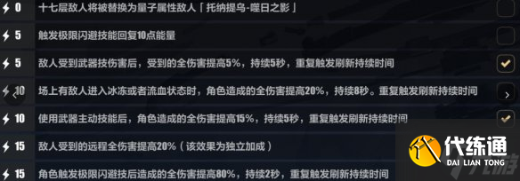 《崩坏3》炎律怎么过乐土终尽 崩坏三5.9炎律乐土终尽攻略大放送