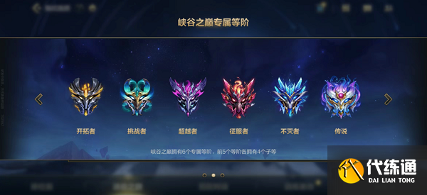 英雄联盟手游峡谷之巅开放时间