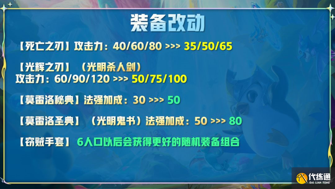 云顶之弈12.14版本更新公告：7月28日12.14版本更新内容一览[多图]图片11