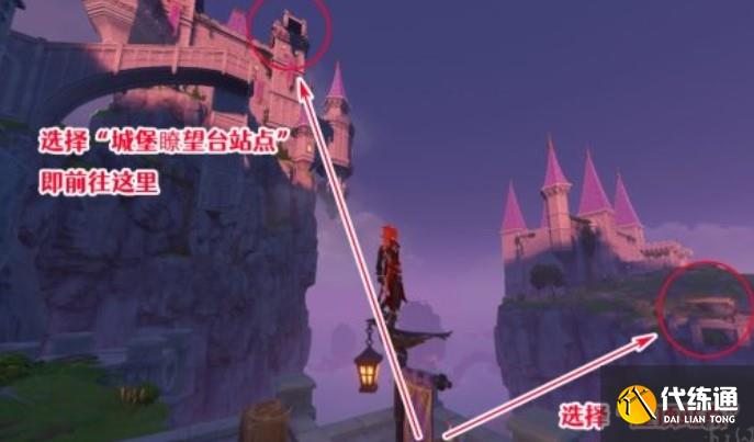 城堡瞭望台和崖顶 城堡瞭望台和崖顶