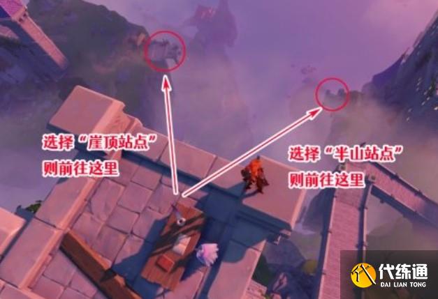 两个站点的位置 两个站点的位置