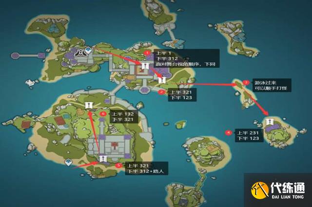 极夜幻想剧王女执剑记总流程 极夜幻想剧王女执剑记总流程