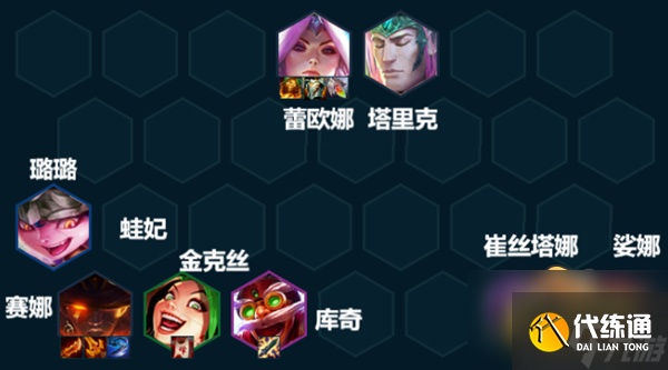 云顶之弈S7赛娜护卫炮阵容怎么搭配-S7赛娜护卫炮阵容搭配攻略