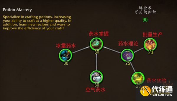 魔兽世界10.0炼金专精天赋树前瞻 10.0炼金专精天赋树一览