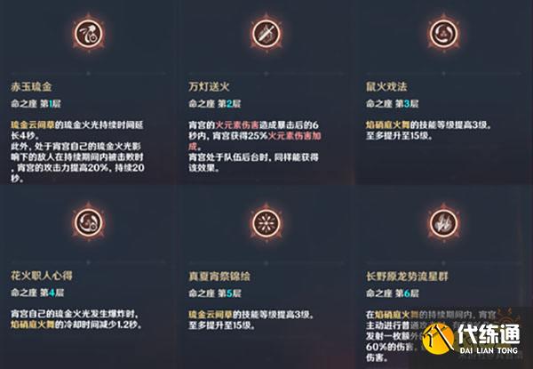 原神宵宫人物角色介绍 宵宫角色定位