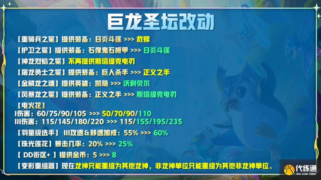 云顶之弈12.14更新内容 12.14版本更新调整改动汇总