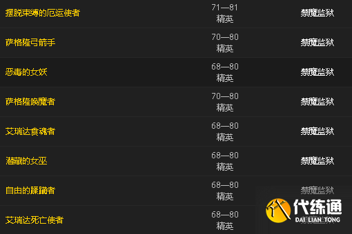 魔兽世界邪能装备哪里刷5.png