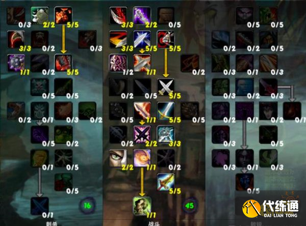 魔兽世界tbc盗贼练级天赋点什么 tbc盗贼练级天赋加点推荐