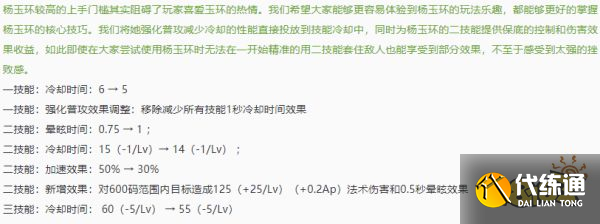 王者荣耀杨玉环什么时候回调 杨玉环回调上线时间介绍