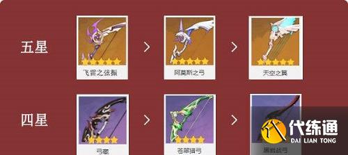 原神宵宫武器推荐顺序攻略