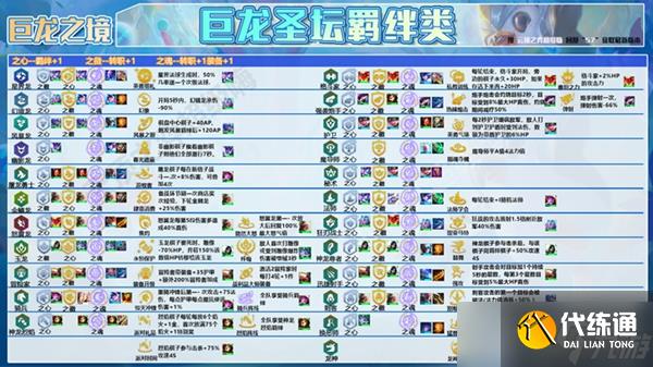 《金铲铲之战》玉龙秘术沃利贝尔阵容玩法详解