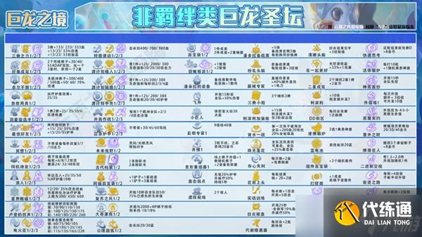 《金铲铲之战》玉龙秘术沃利贝尔阵容玩法详解