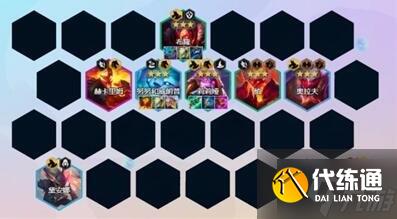 《金铲铲之战》重骑屠龙怎么玩 重骑屠龙阵容攻略Get√