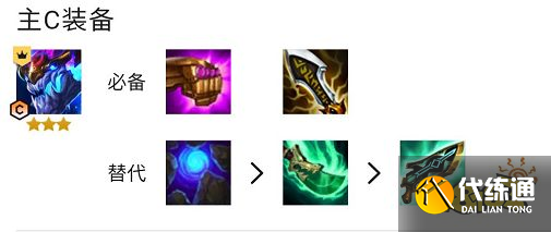 云顶之弈魔导龙王阵容怎么玩 S7魔导龙王阵容推荐