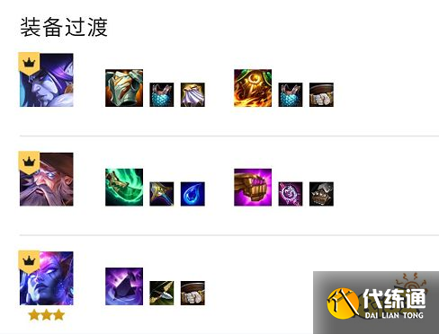 云顶之弈魔导龙王阵容怎么玩 S7魔导龙王阵容推荐