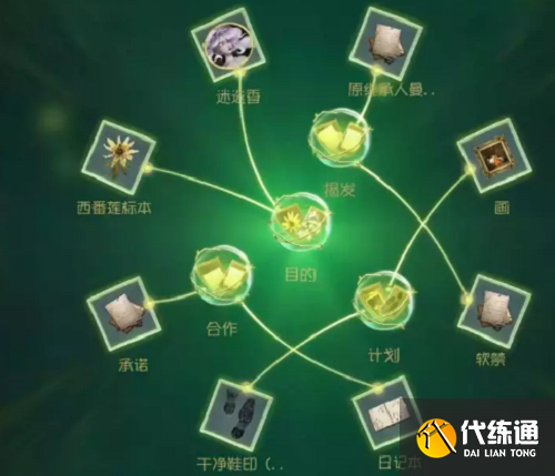 第五人格贝尔斯泰因的阴霾第五章攻略