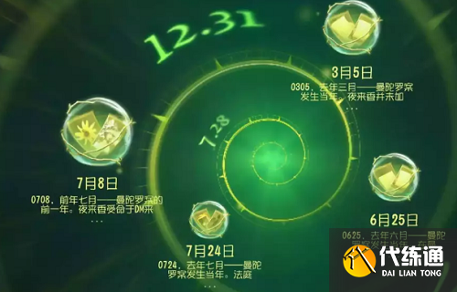 第五人格贝尔斯泰因的阴霾第五章攻略