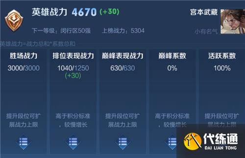 王者荣耀5000战力一般要打到什么段位 巅峰赛要多少分