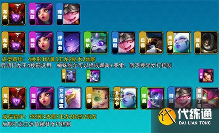 金铲铲之战S7龙女主C阵容介绍
