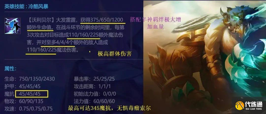 云顶之弈玉龙半神阵容推荐：12.14玉龙半神狗熊阵容装备搭配攻略[多图]图片2