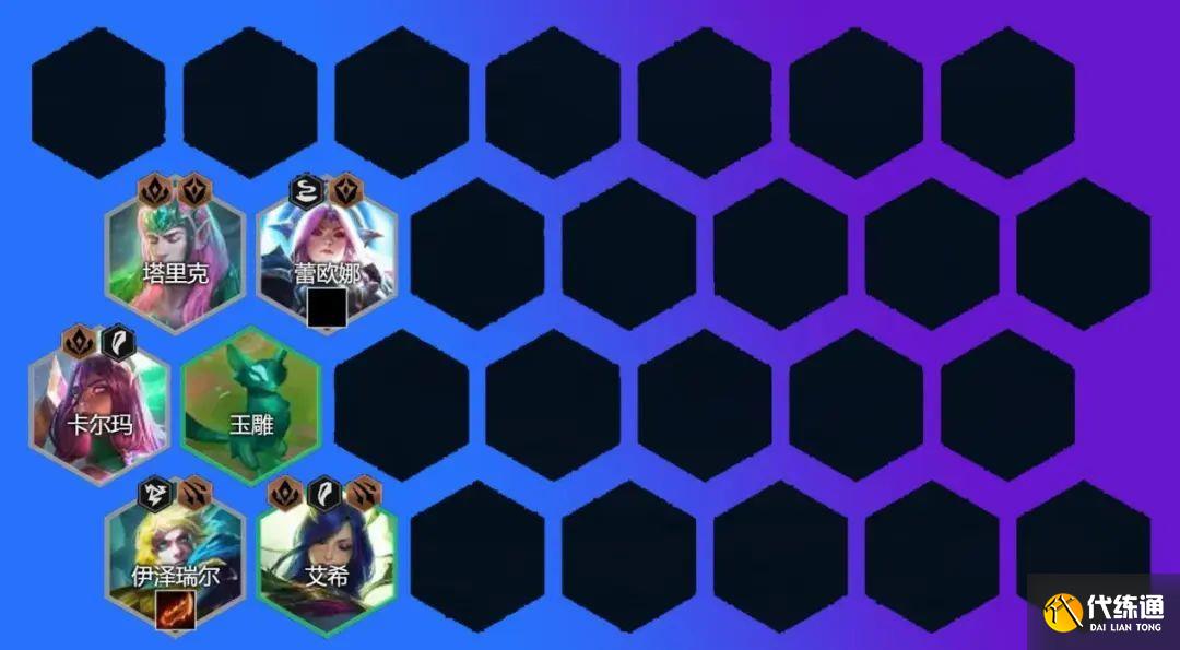 云顶之弈玉龙半神阵容推荐：12.14玉龙半神狗熊阵容装备搭配攻略[多图]图片6