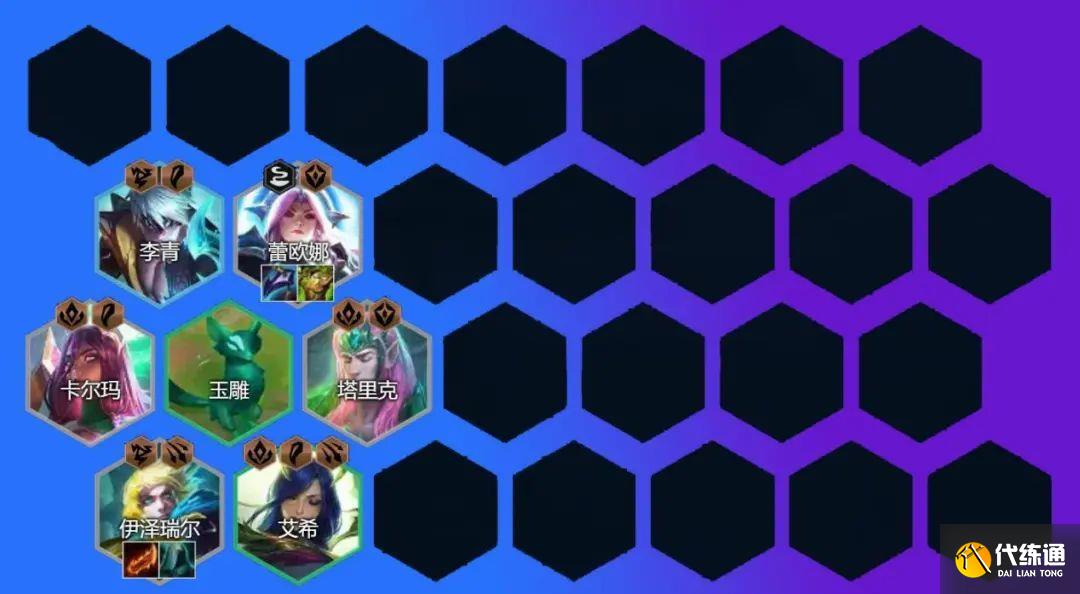 云顶之弈玉龙半神阵容推荐：12.14玉龙半神狗熊阵容装备搭配攻略[多图]图片7