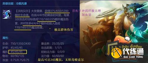 云顶之弈12.14玉龙半神狗熊阵容搭配攻略2.jpg 云顶之弈12.14玉龙半神狗熊阵容搭配攻略2.jpg